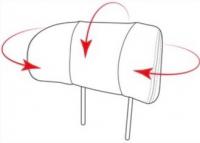 詢問各車型、下單區